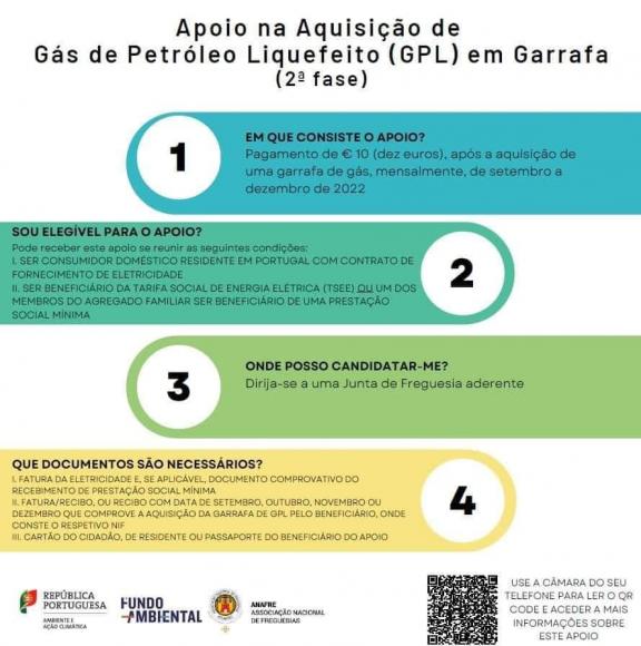 APOIO MONETÁRIO PARA AQUISIÇÃO DE BILHA DE GÁS