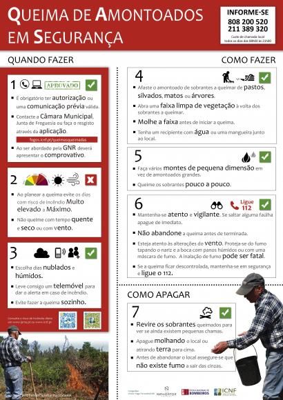 Aviso &agrave; Popula&ccedil;&atilde;o- Queimas e Queimadas